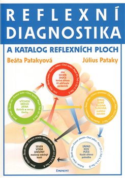 Obálka titulu Reflexní diagnostika a katalog reflexních ploch